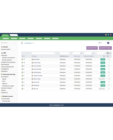HRM-PRO: soluzione avanzata per il sistema di gestione delle risorse umane