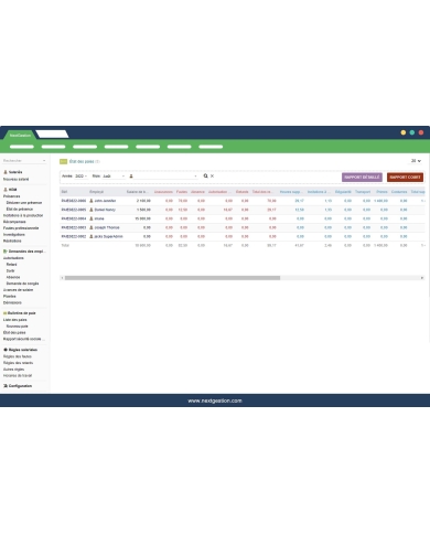 HRM-PRO: Solution avancée pour le système de gestion des ressources humaines