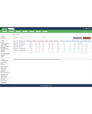 HRM-PRO: Advanced Solution for Human Resource Management System
