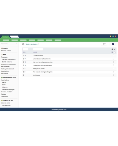 HRM-PRO: Solution avancée pour le système de gestion des ressources humaines
