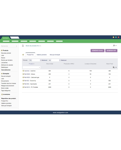 Summary of Dolibarr products and warehouse management.