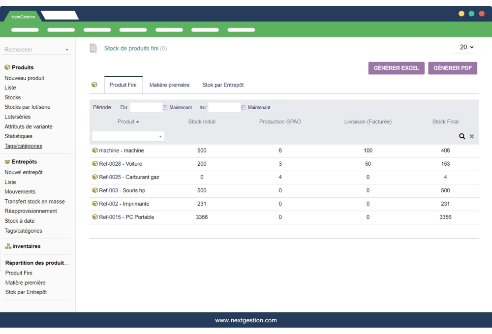Summary of Dolibarr products and warehouse management.