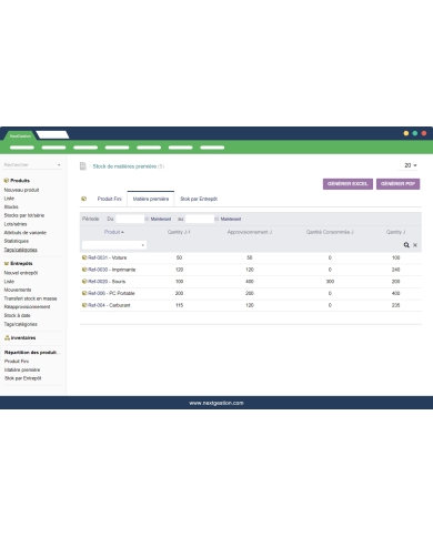 Récap des produits Dolibarr et gestion des entrepôts