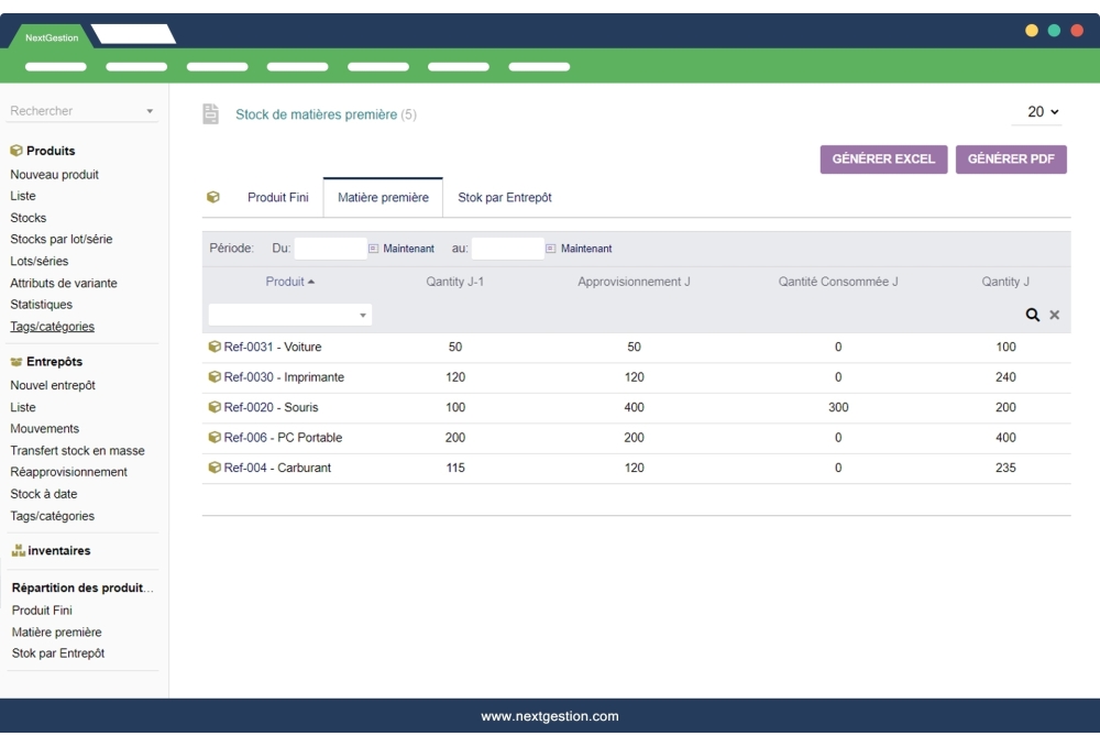 Summary of Dolibarr products and warehouse management.