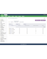 Récap des produits Dolibarr et gestion des entrepôts