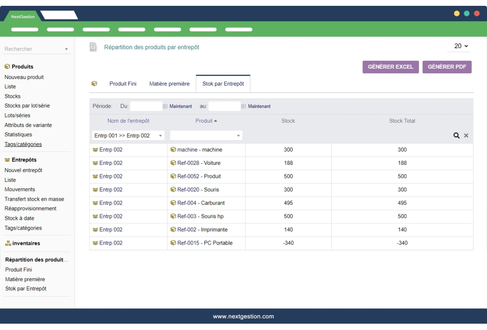 Summary of Dolibarr products and warehouse management.