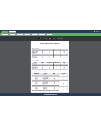Resumen de productos Dolibarr y gestión de almacenes.