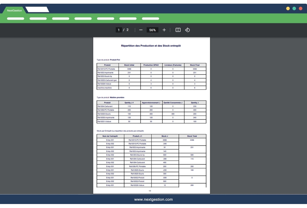 Summary of Dolibarr products and warehouse management.