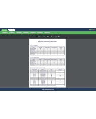 Récap des produits Dolibarr et gestion des entrepôts