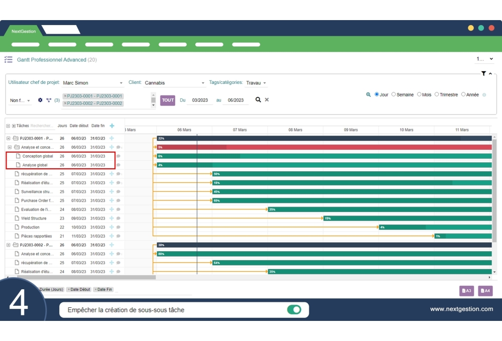 Fortgeschrittener professioneller Gantt Dolibarr