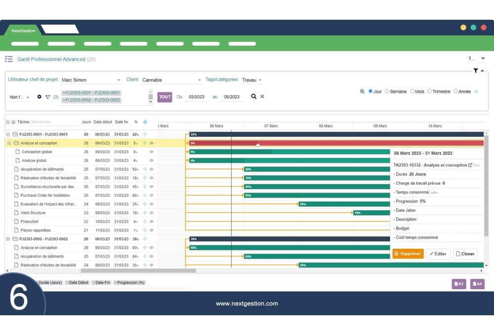 Fortgeschrittener professioneller Gantt Dolibarr