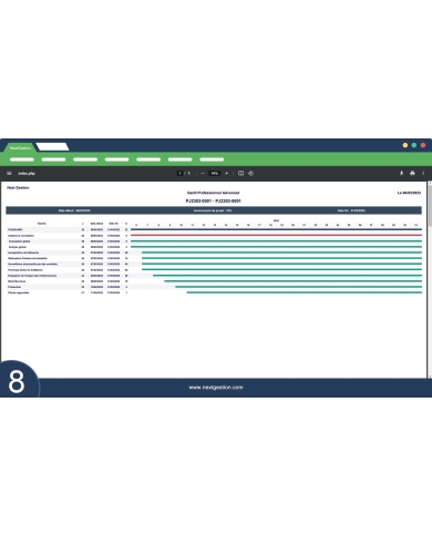 Avanzado Profesional Gantt Dolibarr