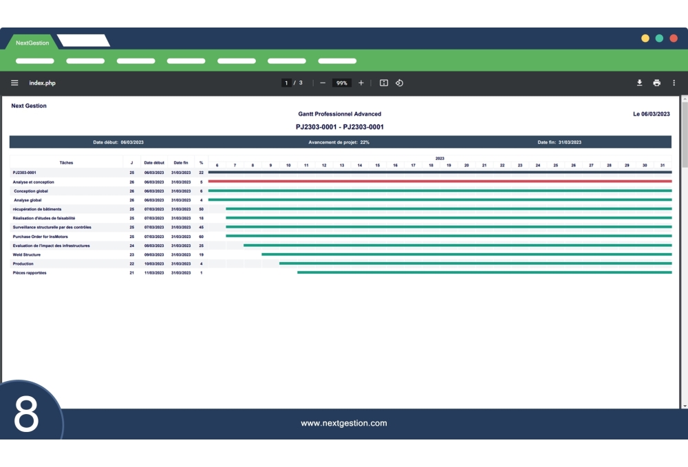 Gantt Professionnel Advanced pour Dolibarr
