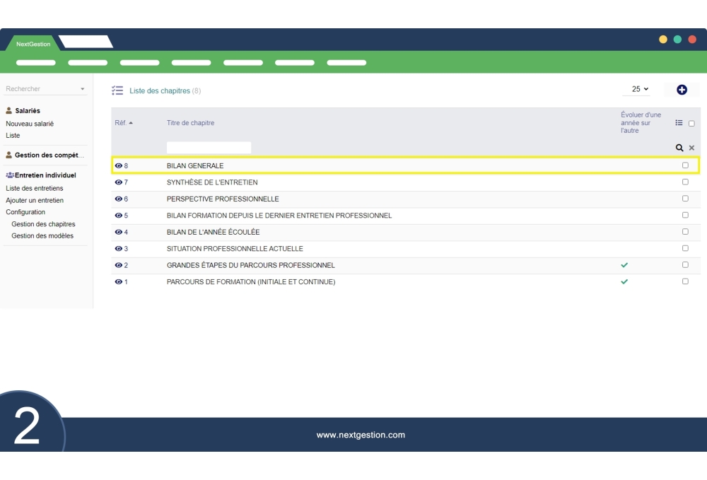 Individual interview of your employees