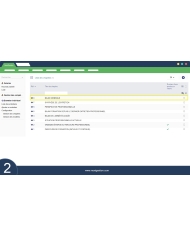 Individual interview of your employees