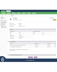 Individual interview of your employees