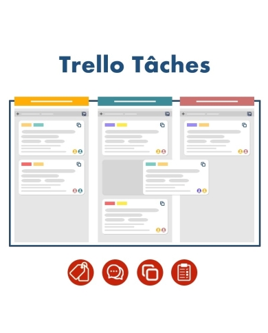 Trello Tasks Plus Dolibarr