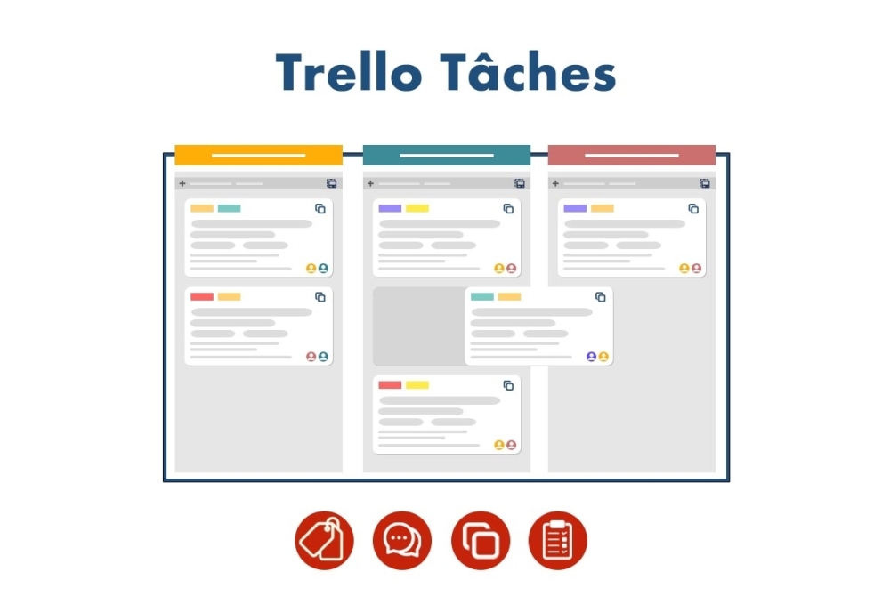 Trello-Aufgaben Dolibarr
