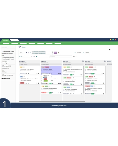 Trello Tasks Plus Dolibarr