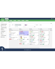 Tareas de Trello Dolibarr