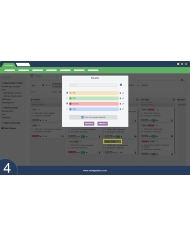 Trello-Aufgaben Dolibarr