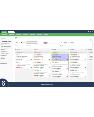 Tareas de Trello Dolibarr