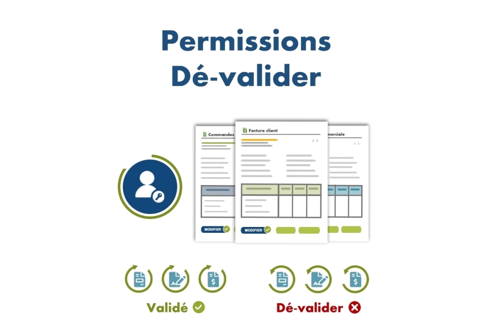 Permisos De-validar