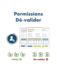 Permissions De-validate