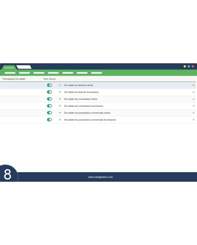 Permissions De-validate