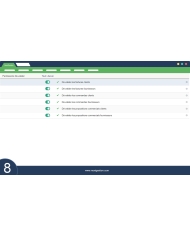 Permissions De-validate