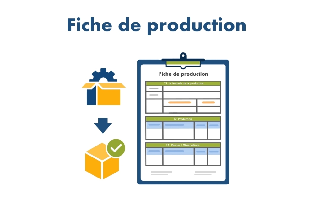 Foglio di produzione