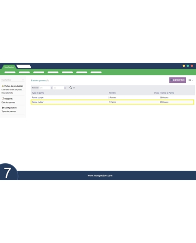 Foglio di produzione