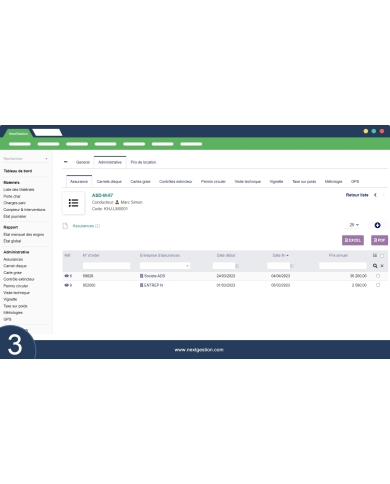 Parque de Equipamiento Avanzado: flota y máquinas