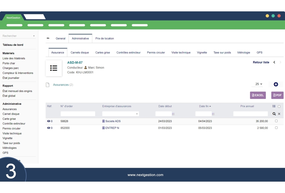 Advanced Equipment Park: fleet and machines