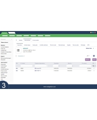Parque de Equipamiento Avanzado: flota y máquinas