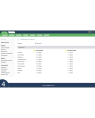Parque de Equipamiento Avanzado: flota y máquinas