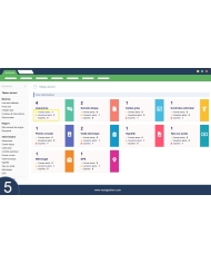 Erweiterter Ausrüstungspark: Flotte und Maschinen
