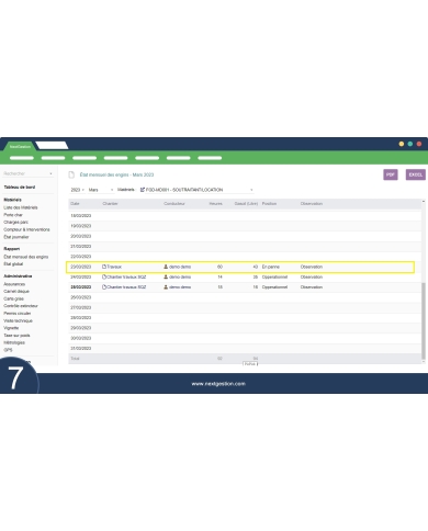 Parque de Equipamiento Avanzado: flota y máquinas