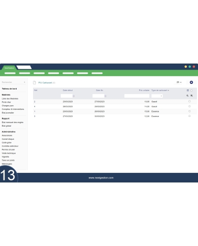 Erweiterter Ausrüstungspark: Flotte und Maschinen
