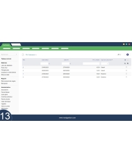 Parco Attrezzature Avanzate: parco macchine e macchine