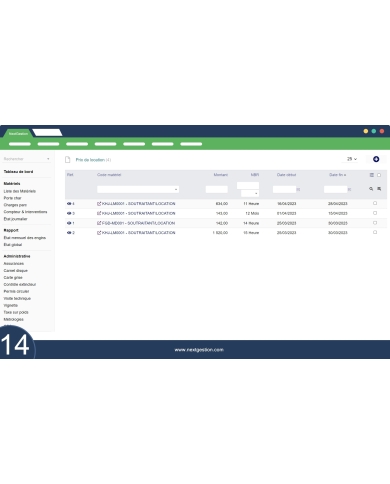 Parque de Equipamiento Avanzado: flota y máquinas