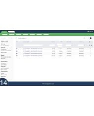 Parque de Equipamiento Avanzado: flota y máquinas