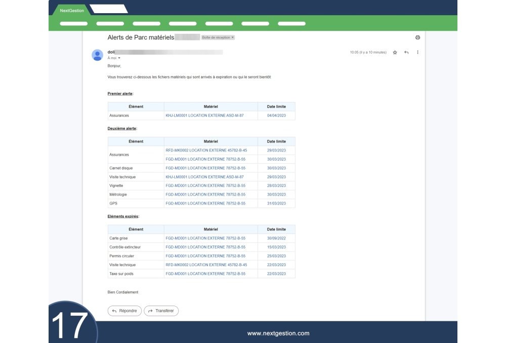 Erweiterter Ausrüstungspark: Flotte und Maschinen