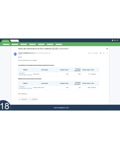 Erweiterter Ausrüstungspark: Flotte und Maschinen