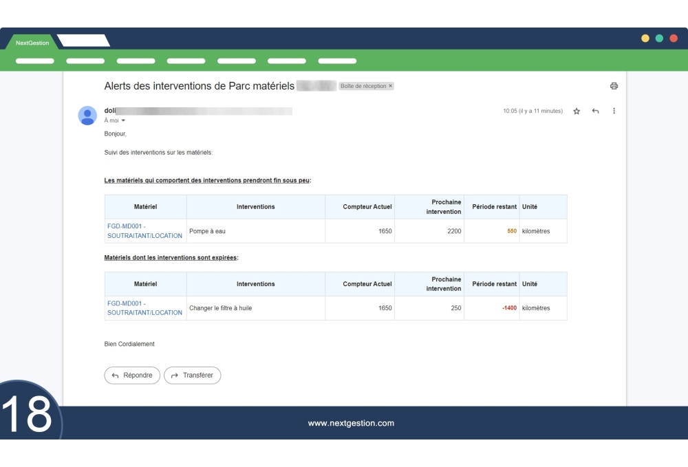 Erweiterter Ausrüstungspark: Flotte und Maschinen