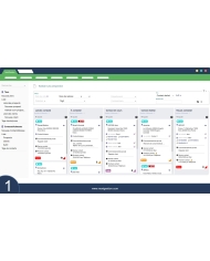 Kanban de suivi des prospections