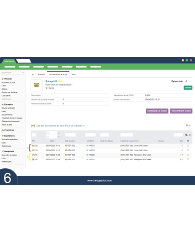 Module SAV Commandes