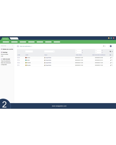 Project Partners Module