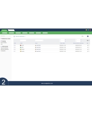 Project Partners Module