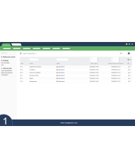 Project Partners Module